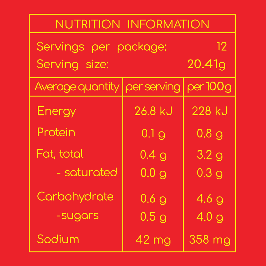 Keating & Co.  Leon's Smash Burger Sauce