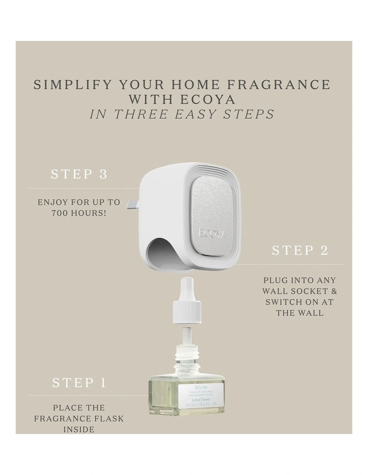 Ecoya  Plug - In Diffuser Fragrance Flask